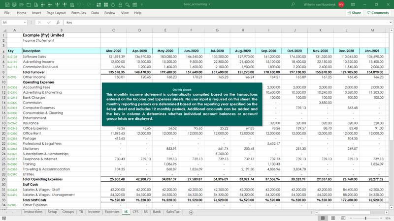 Why Excel Is Dangerous for Growing Cyprus Businesses | cybooks ...