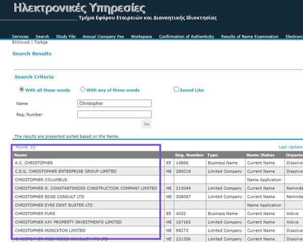 Company register search results